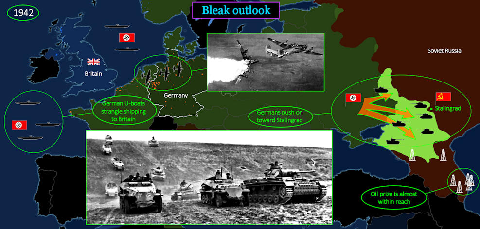 Allies bleak outlook, 1942 map